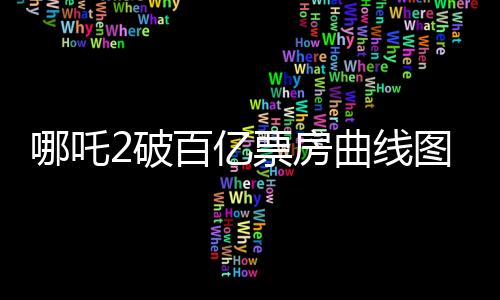 哪吒2破百億票房曲線圖燃爆影視圈，再創(chuàng)國產(chǎn)動畫巔峰