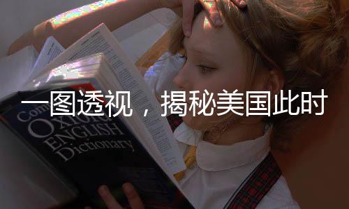 一圖透視，揭秘美國(guó)此時(shí)宣布加征關(guān)稅的背后原因
