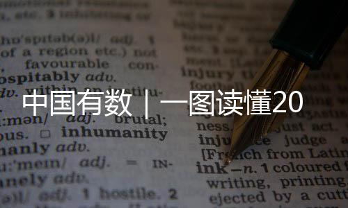 中國有數(shù)｜一圖讀懂2024年中國經(jīng)濟成績單