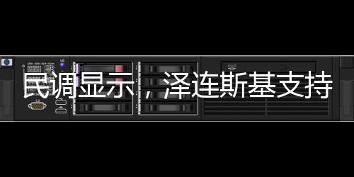民調(diào)顯示，澤連斯基支持率上升10%