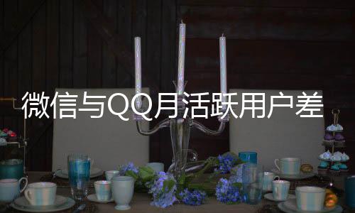 微信與QQ月活躍用戶差距達(dá)八億，社交巨頭之間的較量