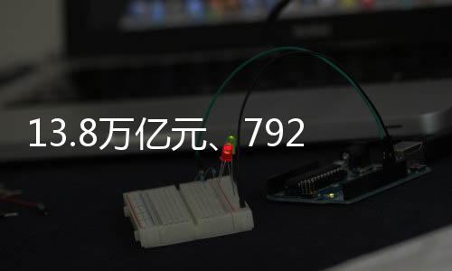 13.8萬億元、792萬名……多組數(shù)字背后盡顯消費市場活力足、需求旺
